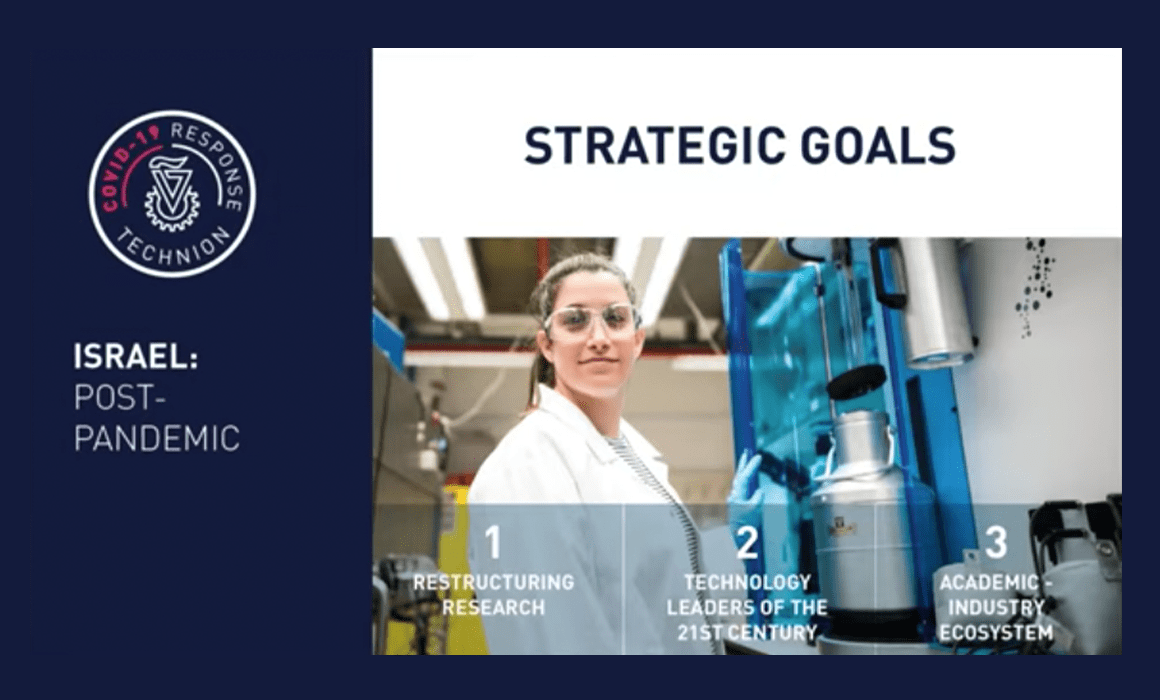 Post-pandemic-Israel-Webinar-Screenshot-with-Uri-Sivan-update