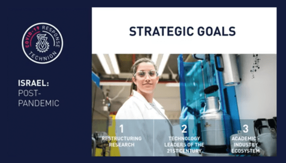 A Diverse Look at Israel’s Post-Pandemic Economy