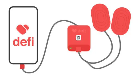 Portable Defibrillator Born on Virtual iTrek
