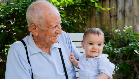 Skin Aging, Rewound in the Lab