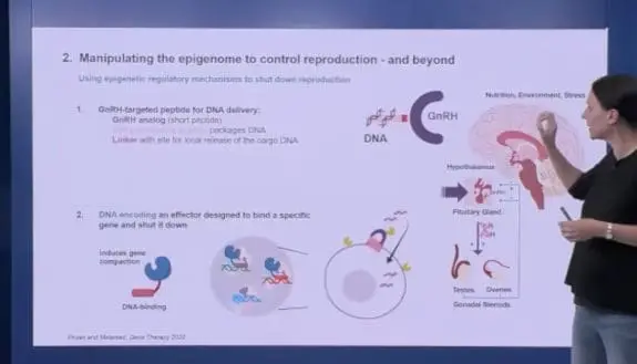 Greatest Health Challenges of the 21st Century