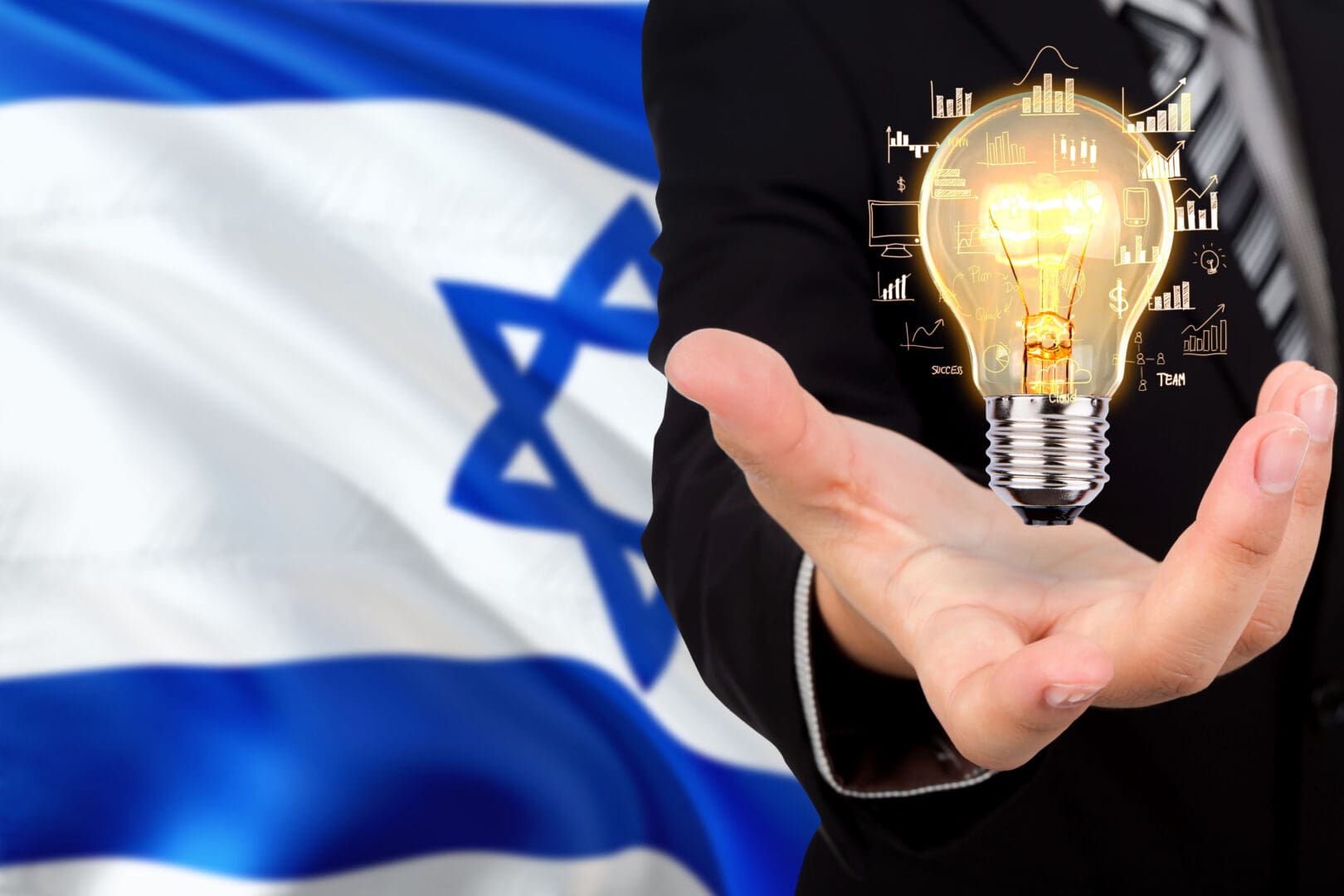 Technion’s Entrepreneurial Impact